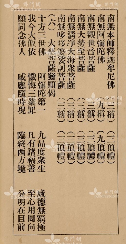 佛學社編印的各種共修課本中，收錄有哆哆菩薩的名號。（筆者提供）